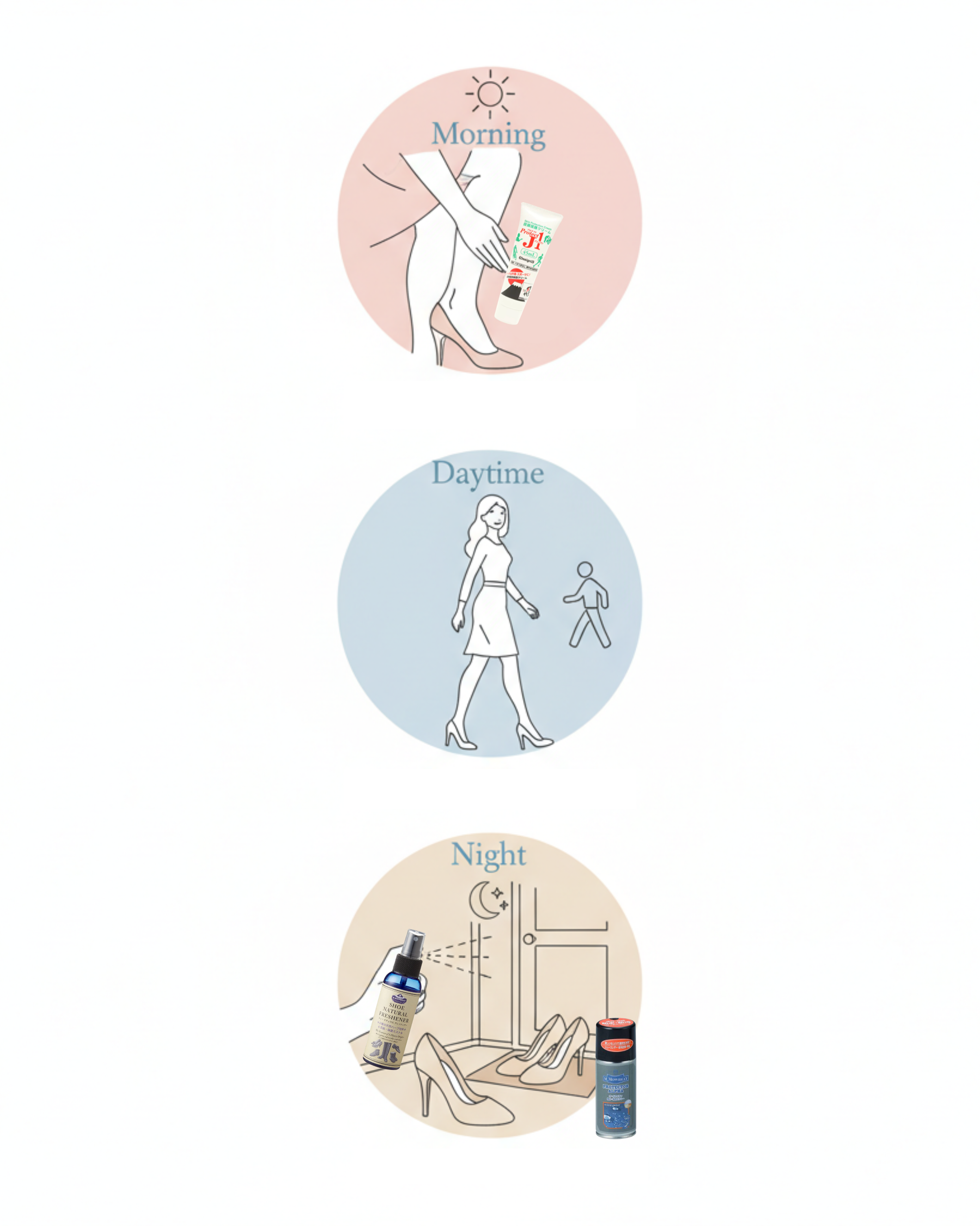 おすすめケアセット【¥4,840→¥4,290】「痛くない・臭わない・汚れない」プロが選んだ "靴の健康" 3点セット（スターターパック）