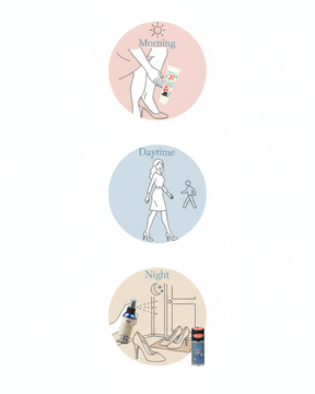 おすすめケアセット【¥4,840→¥4,290】「痛くない・臭わない・汚れない」プロが選んだ "靴の健康" 3点セット（スターターパック）